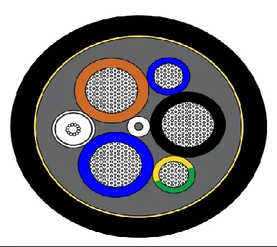 起重机卷筒电缆 PDK21303-3×120+2×70/2+12G6×2.5/125